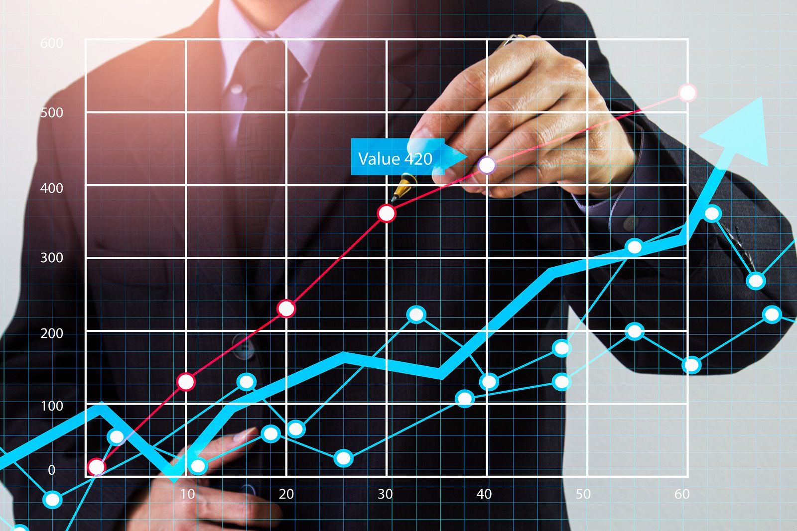 Los mercados financieros aportaron el 85% del incremento en el volumen de activos