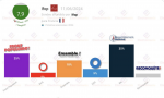 Electomanía recoge una encuesta de Ifop sobre las elecciones francesas
