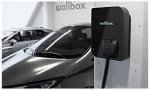 Wallbox (cargadores eléctricos) consigue ser rentable (en junio)... nueve años después