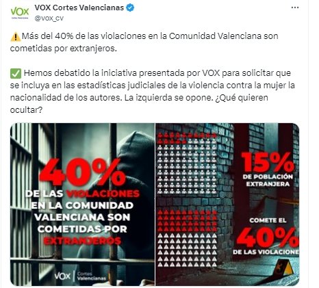 Vox agresores