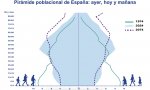 Pirámide población de España a 1 de enero de 2024, cuando el número de habitantes era de 48.610.418, según el INE