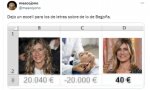 Las cuentas de Begoña