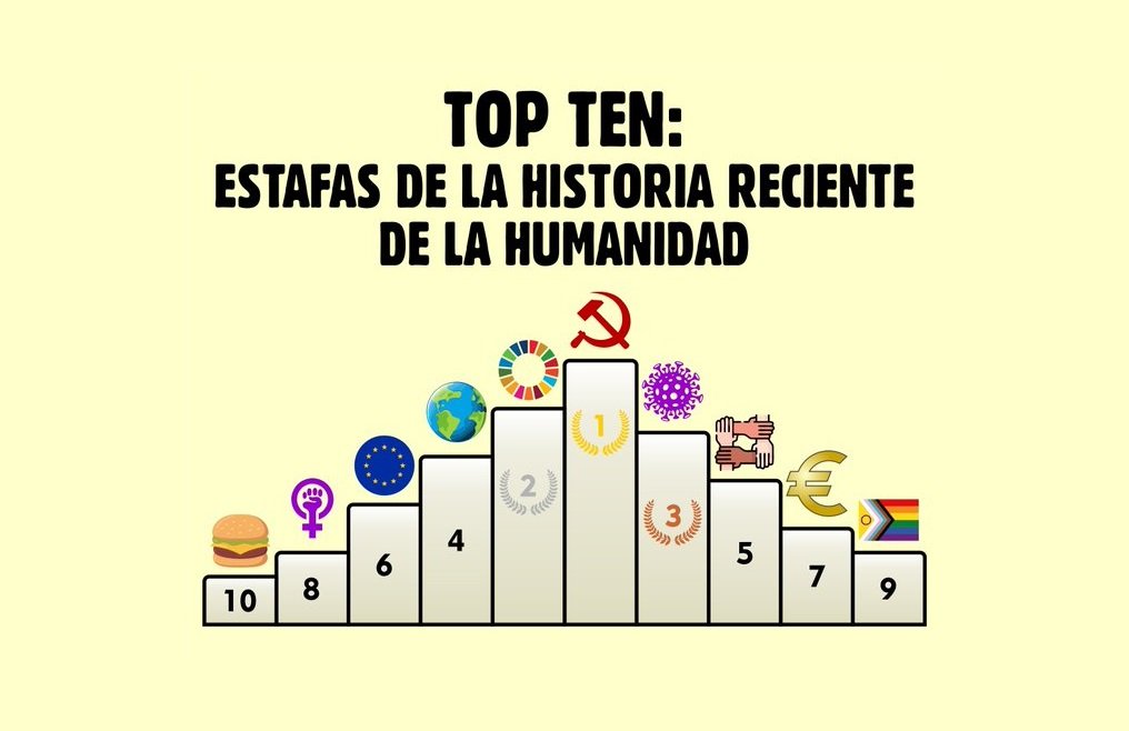 Grandes estafas humanidad