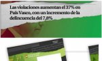 Propaganda electoral de Vox en País Vasco y Galicia