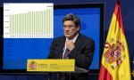 El gasto en pensiones contributivas sigue encadenando récords mensuales...