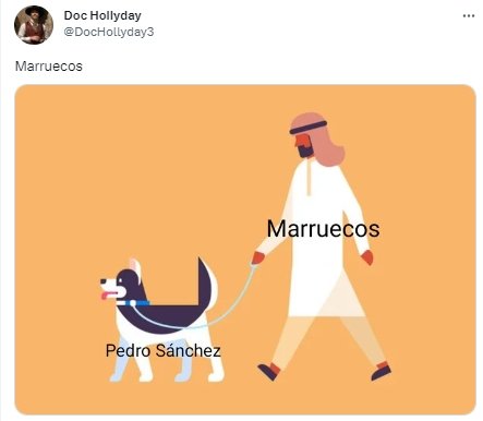 Marruecos Sáncehz