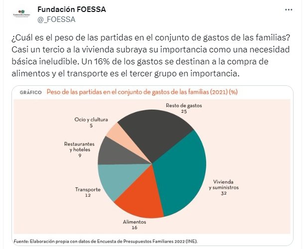 partidas